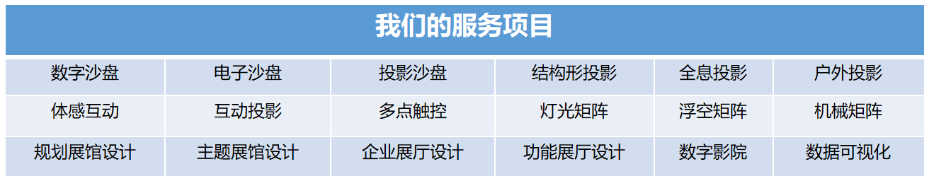 關(guān)于我們(圖1) 關(guān)于我們(圖1)