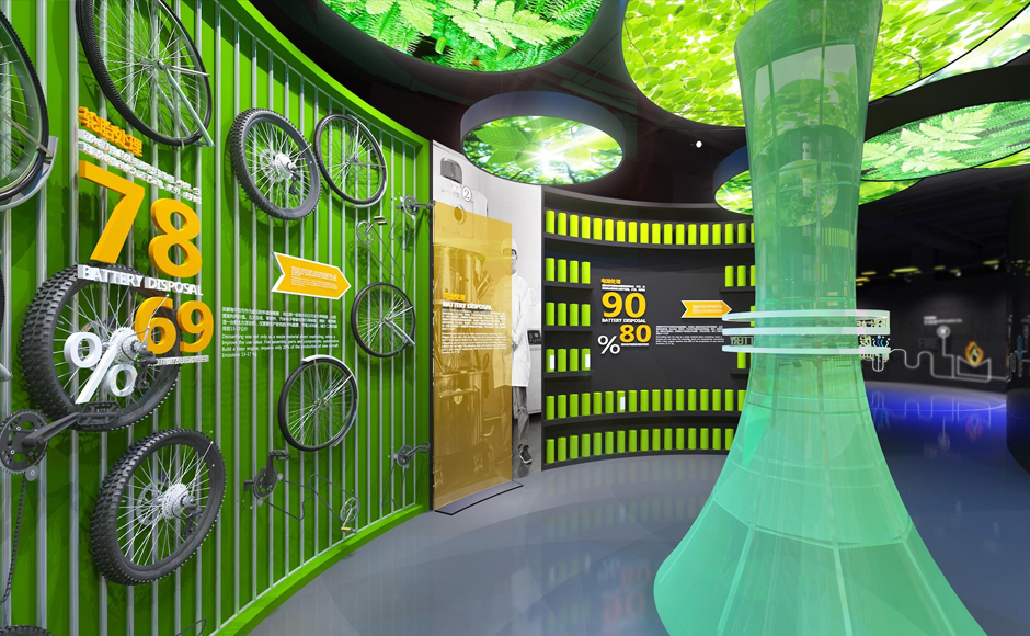 能源環保展廳(圖2)